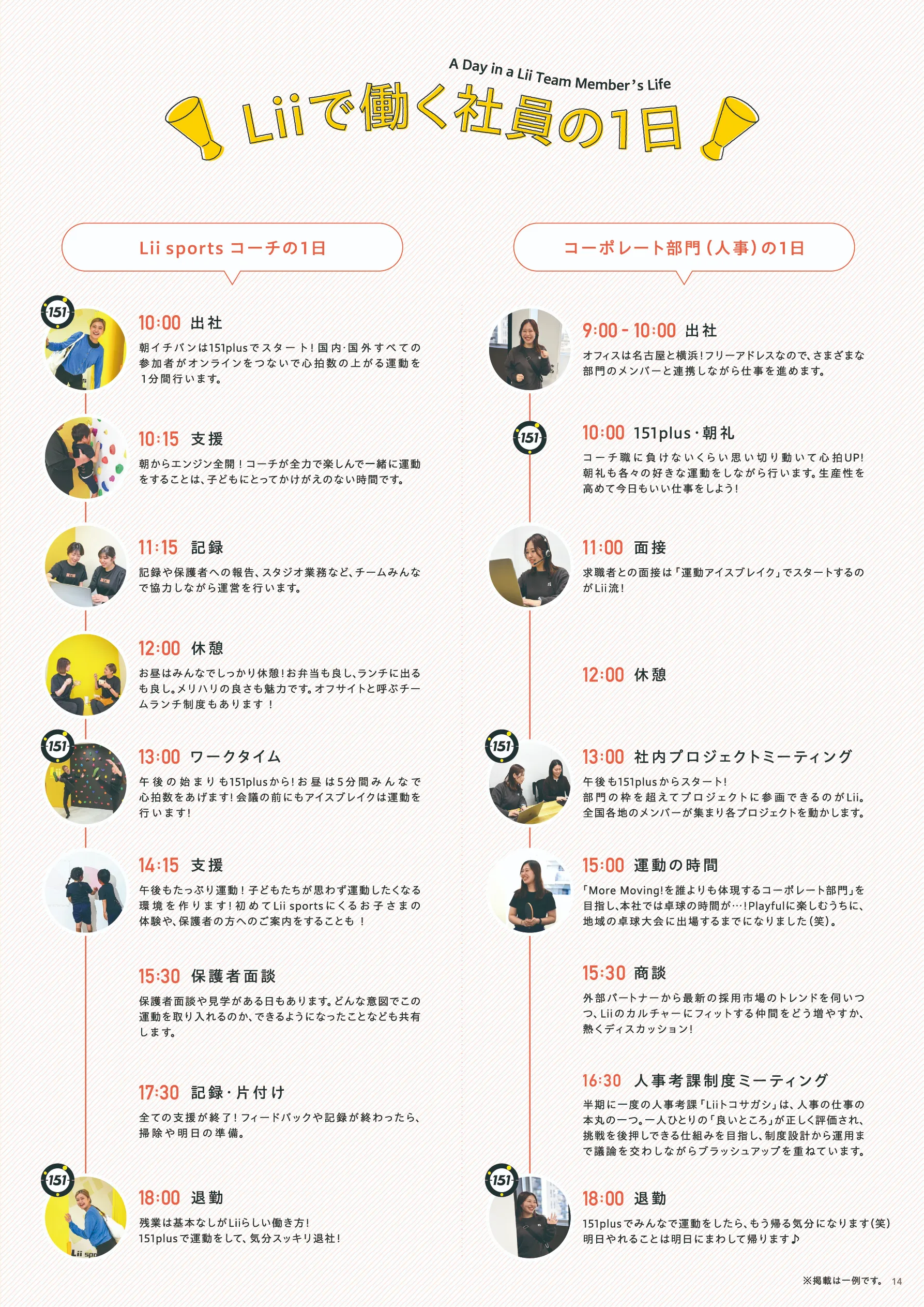 採用パンフレット 14ページ