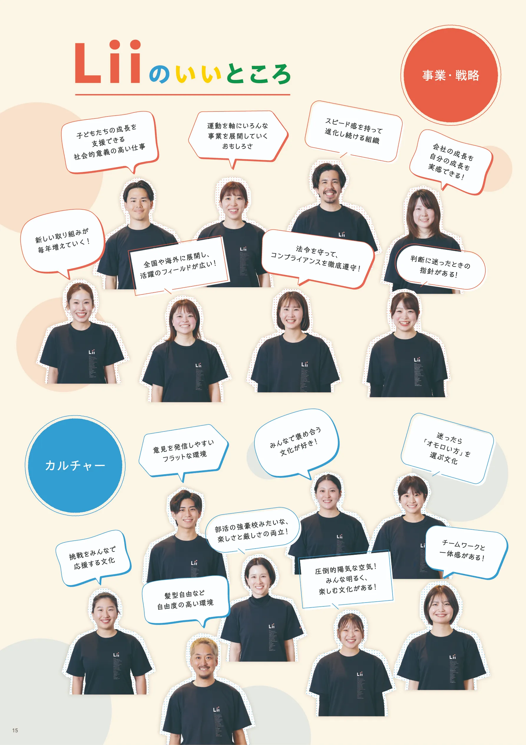 採用パンフレット 15ページ